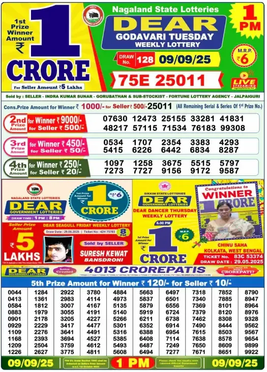 Lottery Sambad Result