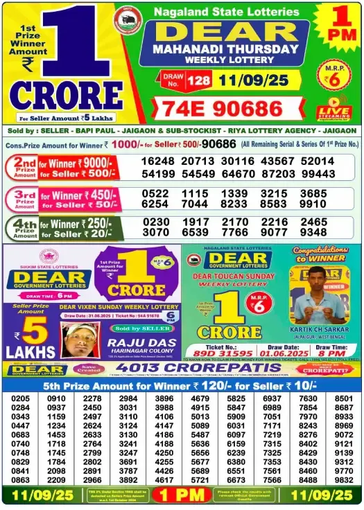 Lottery Sambad Result