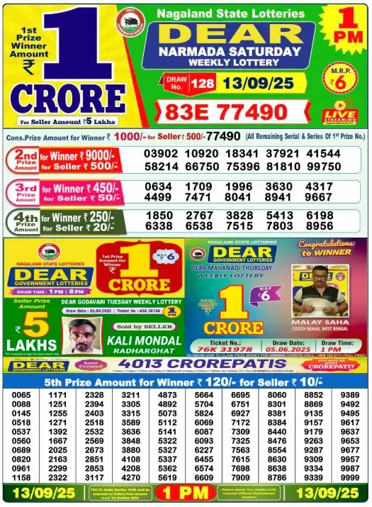Lottery Sambad Result