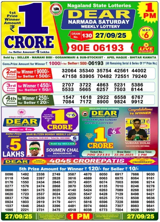 Lottery Sambad Result