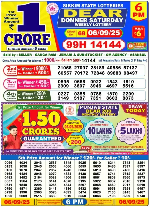 Lottery Sambad Result
