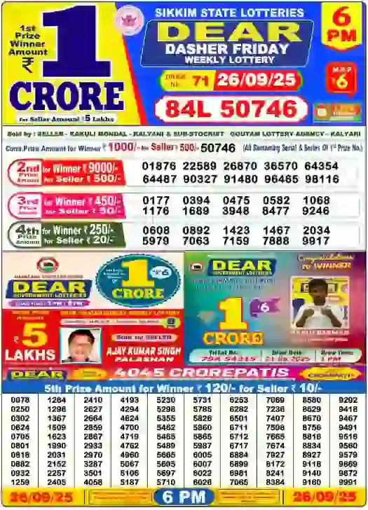 Lottery Sambad Result