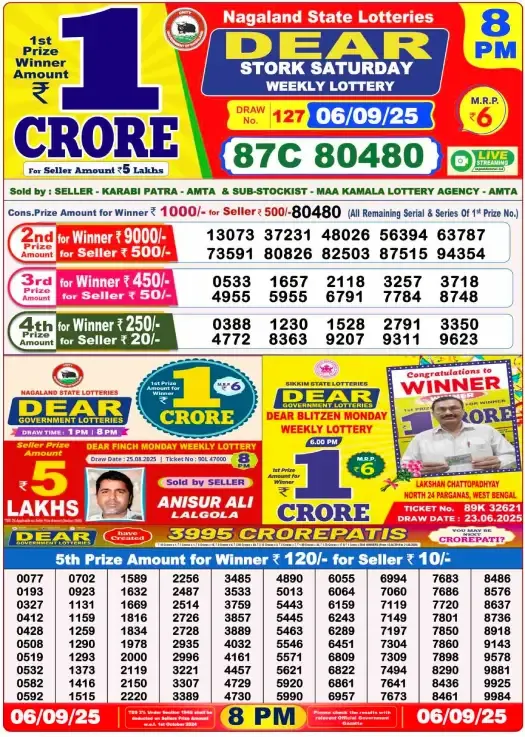 Lottery Sambad Result