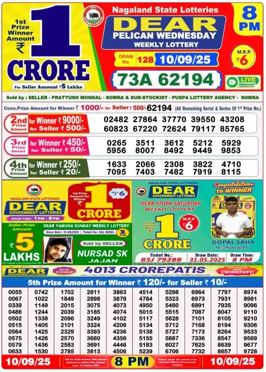 Lottery Sambad Result