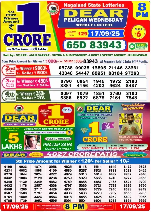 Lottery Sambad Result