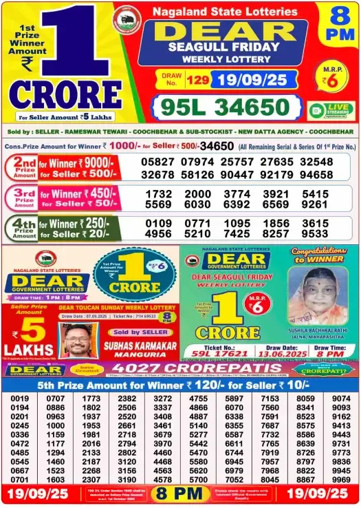 Lottery Sambad Result
