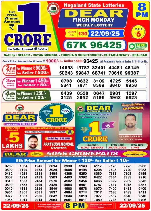 Lottery Sambad Result