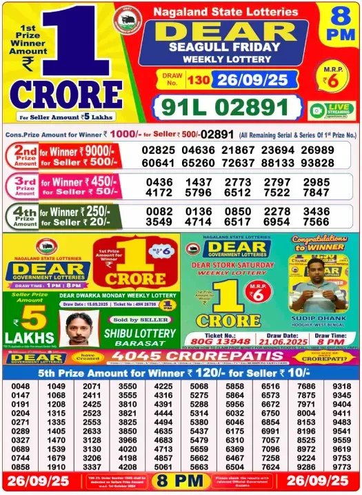 Lottery Sambad Result