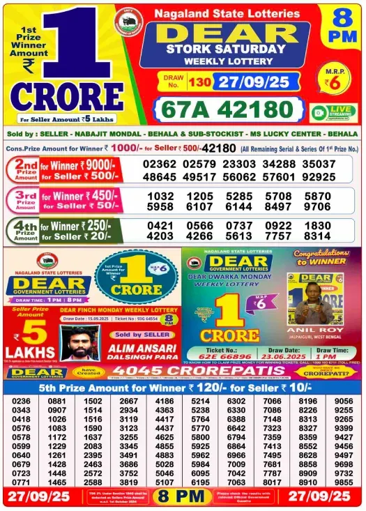 Lottery Sambad Result