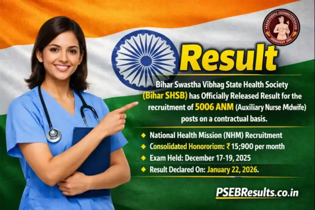 Bihar NHM ANM Recruitment 2026: 5006 Posts Result Officially Released