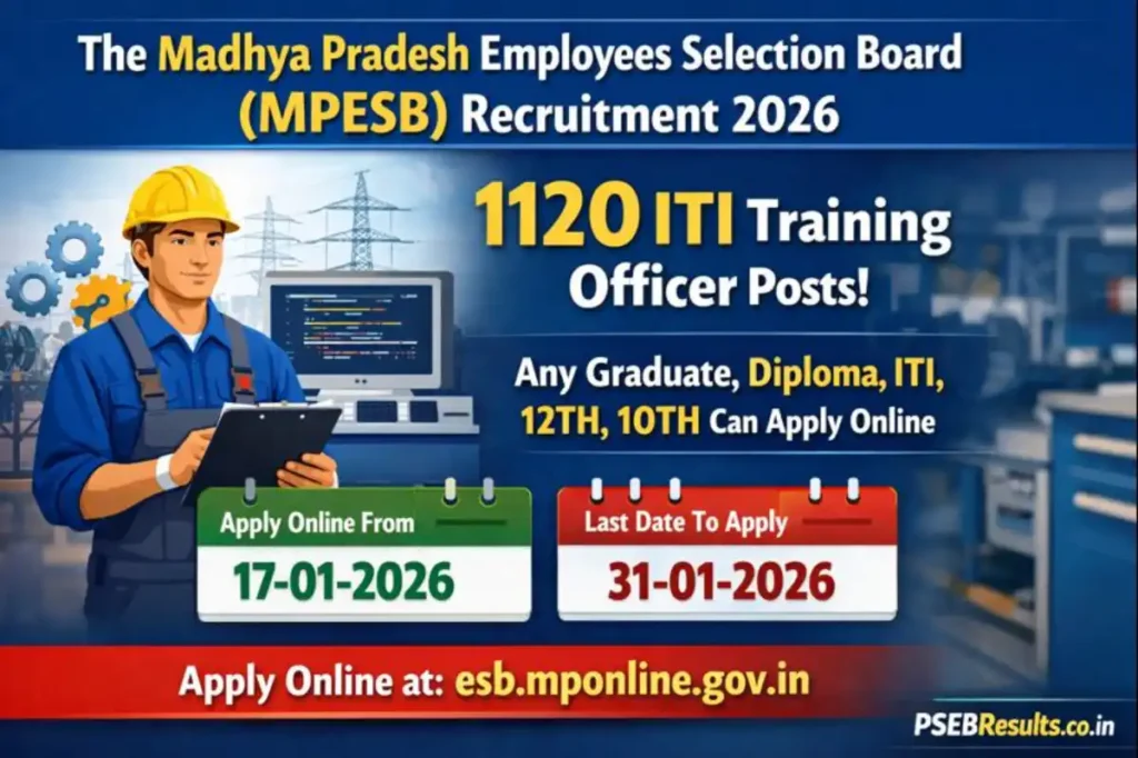 MPESB Recruitment 2026