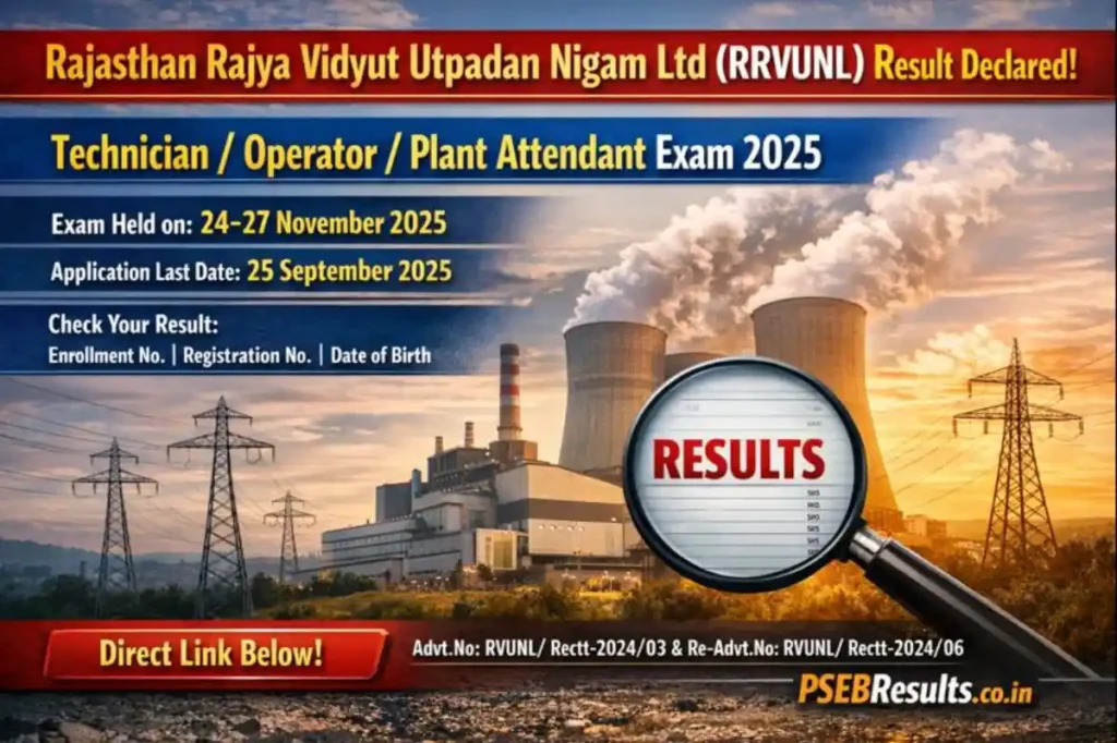 Rajasthan Rajya Vidyut Utpadan Nigam Ltd