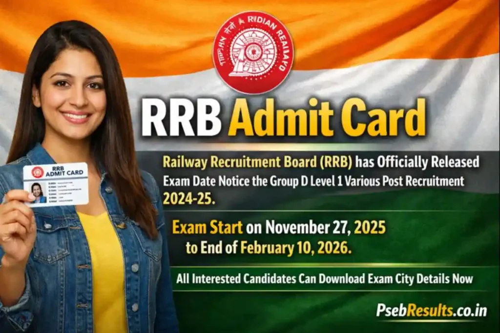 RRB Group D Admit Card 2026 Released