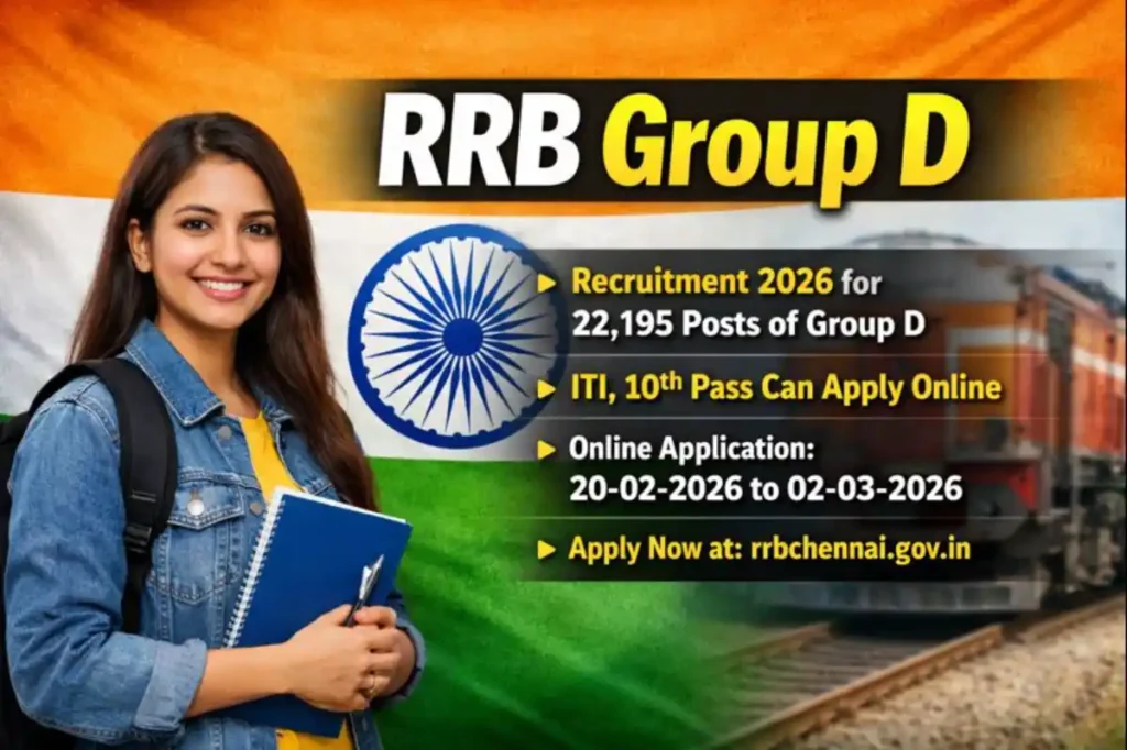 RRB Group D Recruitment 2026: 22,195 Vacancies for 10th/ITI Pass | Apply Now
