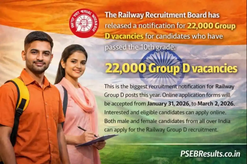 RRB Group D Recruitment 2026: Apply for 22,000+ 10th Pass Govt Jobs | Jan 31 - Mar 2