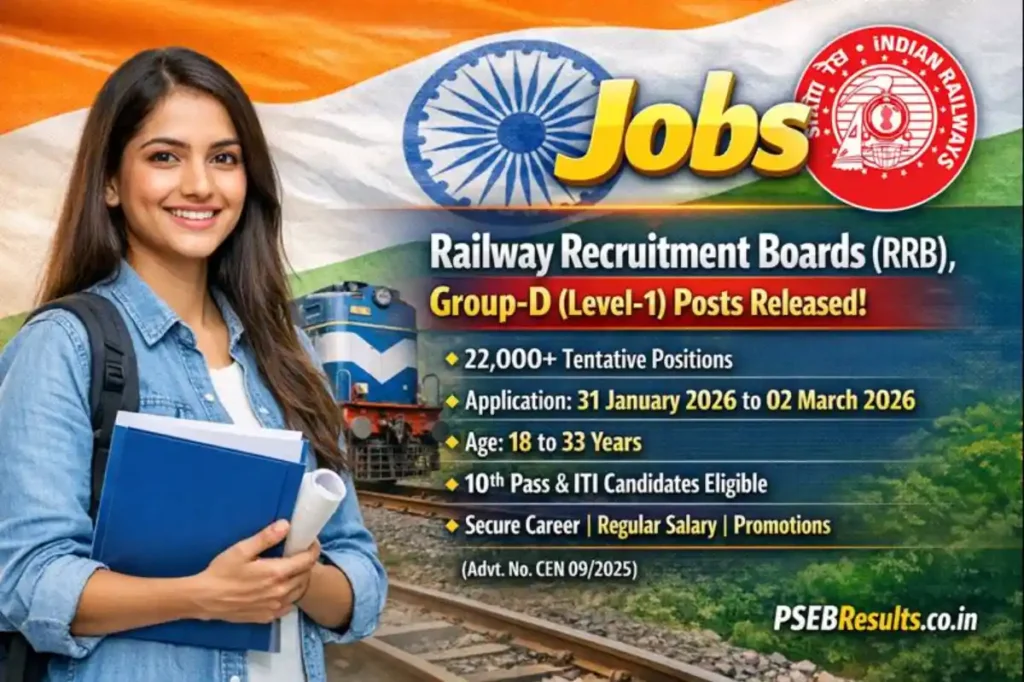 RRB Level 1 (Group D) 2026 Notification: 22000+ Vacancies | Apply 31 Jan - 2 Mar