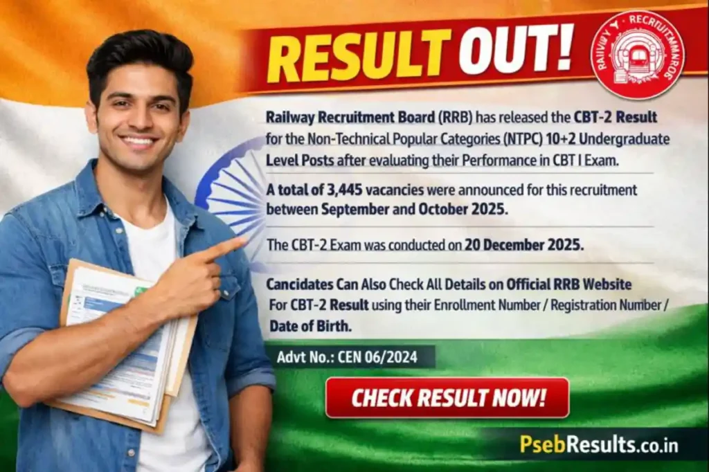 RRB NTPC 10+2 CBT-2 Result Released for 3445 Vacancies | Direct Link