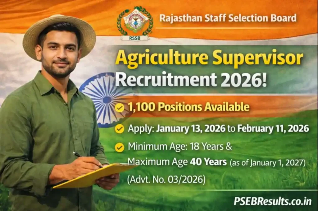 RSSB Agriculture Supervisor Recruitment 2026: 1100 Vacancies, Apply Online, Age Limit