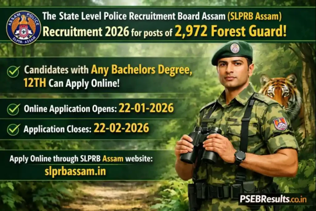 SLPRB Assam Recruitment 2026: Apply for 2972 Police & Forest Posts