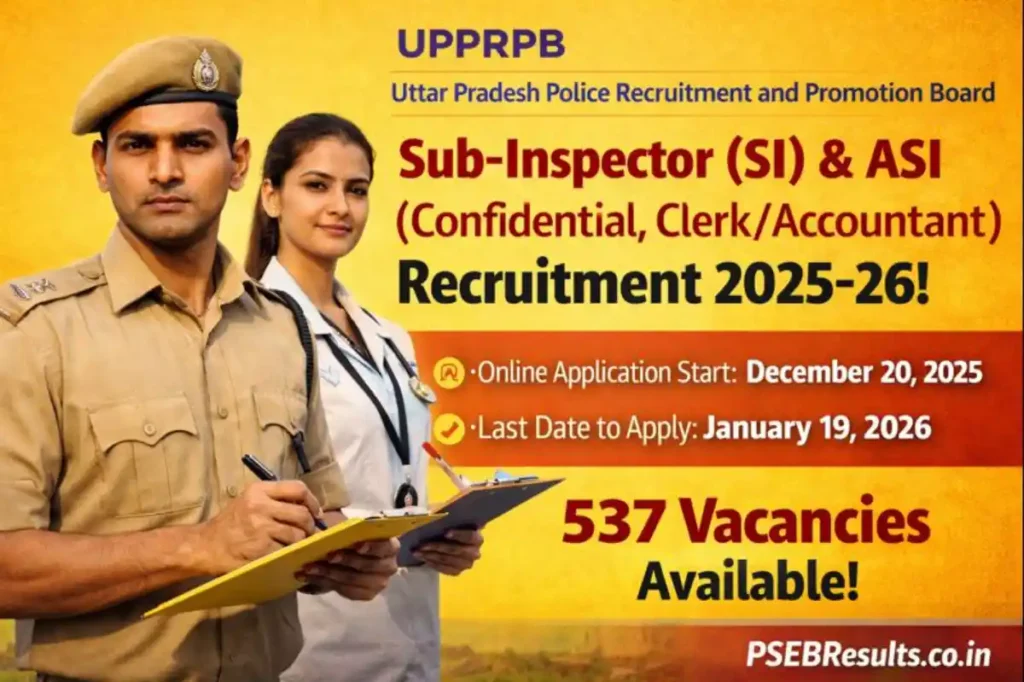 UP Police Govt Jobs 2025: Apply for 537 SI & ASI Vacancies | UPPRPB Official Notification