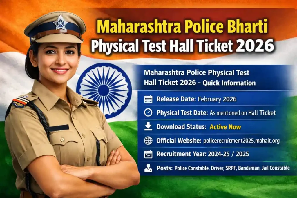 Maharashtra Police PET Admit Card 2026 Released! Download Hall Ticket Now