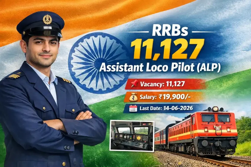 RRB ALP Recruitment 2026: CEN 01/2026 Notification for 11,127 Jobs