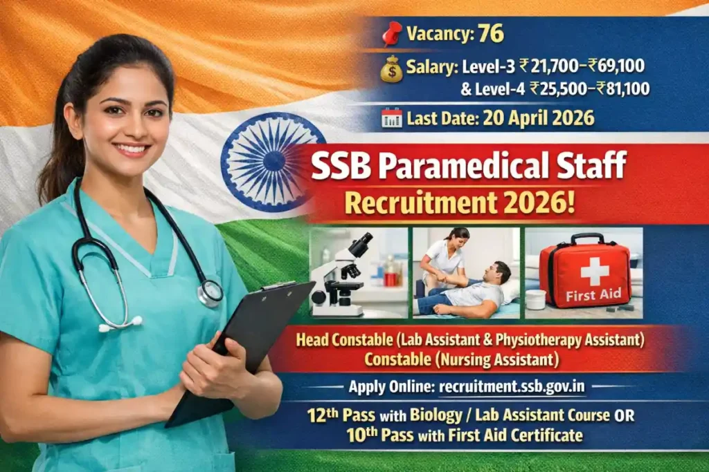 SSB Head Constable & Nursing Assistant Recruitment 2026 Notification (76 Posts)
